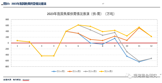 2024新澳精准资料大全深入分析趋势发展指南_掌握未来技能