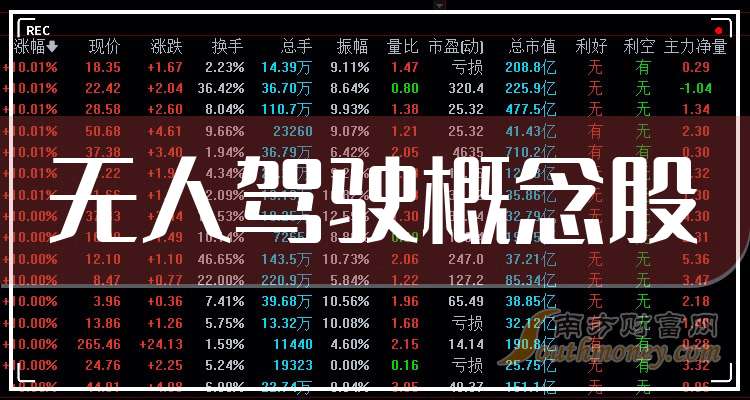 澳门稳赚必中攻略信心满满驾驭财富_实战宝典98.765