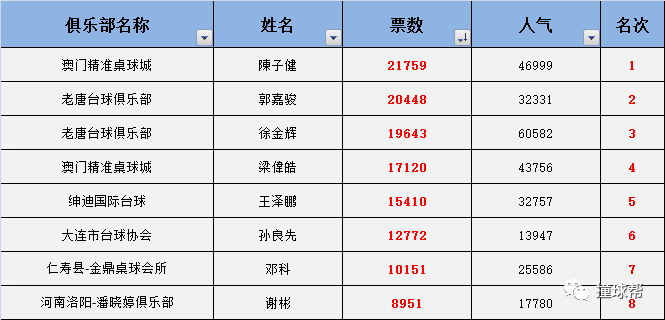 今晚澳门三肖三码开一码揭秘精准选号技巧分享_热潮来袭