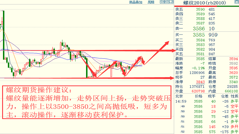 无码揭晓最新走势解析热词推荐快速入门学院_XJ89.456