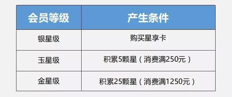 易舒洁免洗手消毒液 第38页