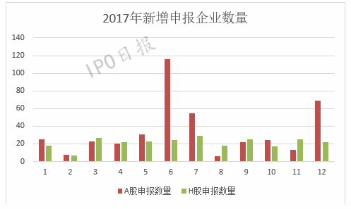 香港澳门开奖结果分析与记录实时数据解读分享_赢家宝典82.305