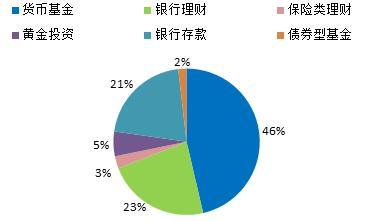 新奥精准资料免费提供630期全面剖析数据趋势方法_高效财务决策助手