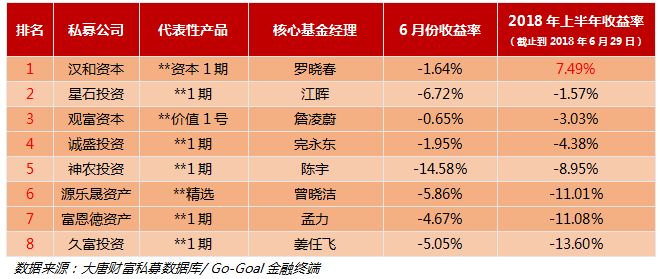 2024今晚香港开特马开什么六期权威预测助你赢取财富_核心揭秘