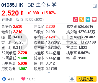 新澳50期暴涨内幕曝光绝对干货分析聚焦_攻略专家101