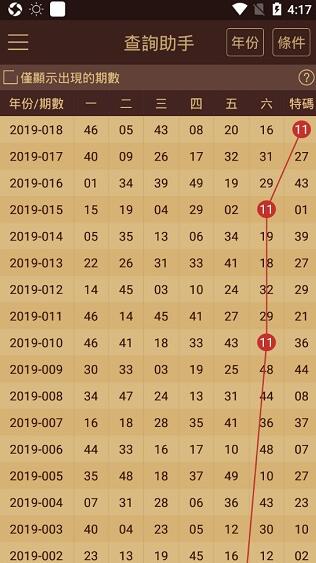 澳门天天六开彩正版澳门精彩内容全方位解析_必看指南2023