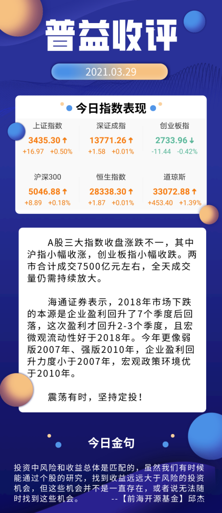 2024新澳免费资讯全指南详尽解读澳门钱庄行情_智慧投资88.2024