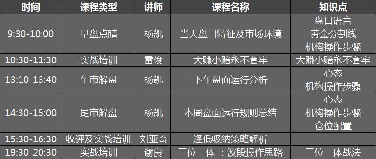 新澳门内部资料精准宝典全方位解析与实战技巧_升级版A1.280