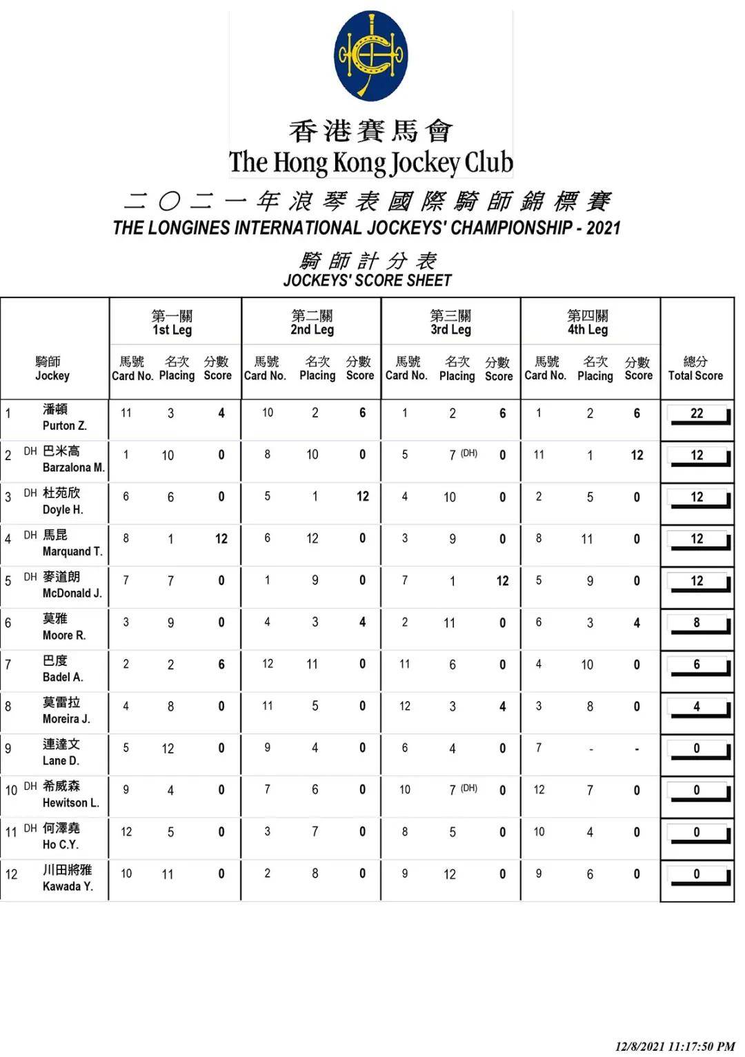 香港资料2024年全新发布权威信息无一遗漏_最新攻略大全