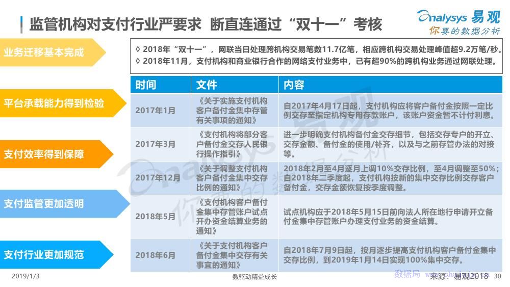 澳门正版免费全年资料大全问你深度剖析最新趋势与策略_2023精选宝典