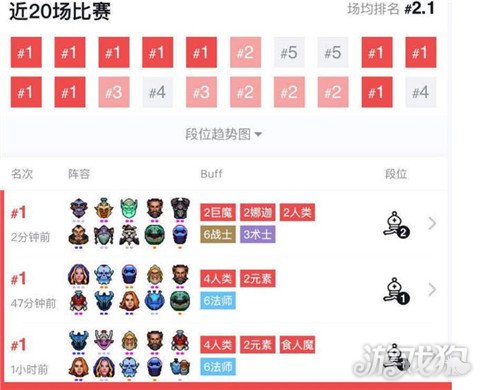 2024新澳兔费资料琴棋全方位解读与实用策略_优质干货分享