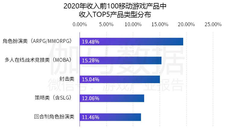 新澳门一码一肖一特一中2024全攻略揭秘未来走势_独家分析10.061