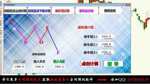 神算子一步到位秘籍精准分析提升收益_实战版98.456