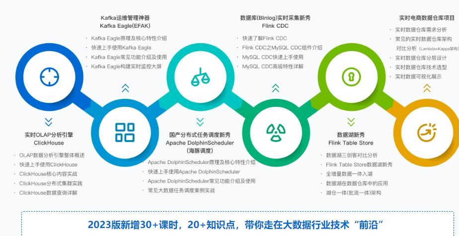 全新正版资料库大揭秘深度分析趋势与特点_E版3.2023