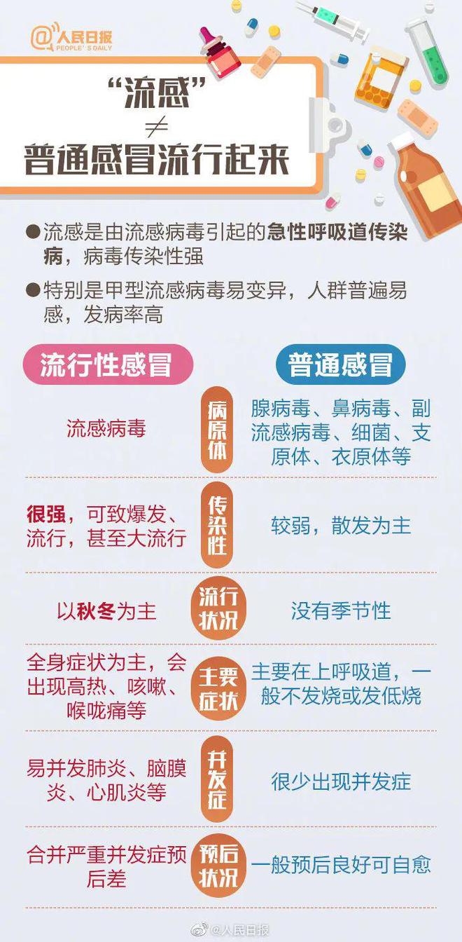 广东流感最新消息,广东流感最新消息，一场自然美景之旅，寻找内心的平静，广东流感最新动态与心灵之旅，自然美景下的内心平静探寻