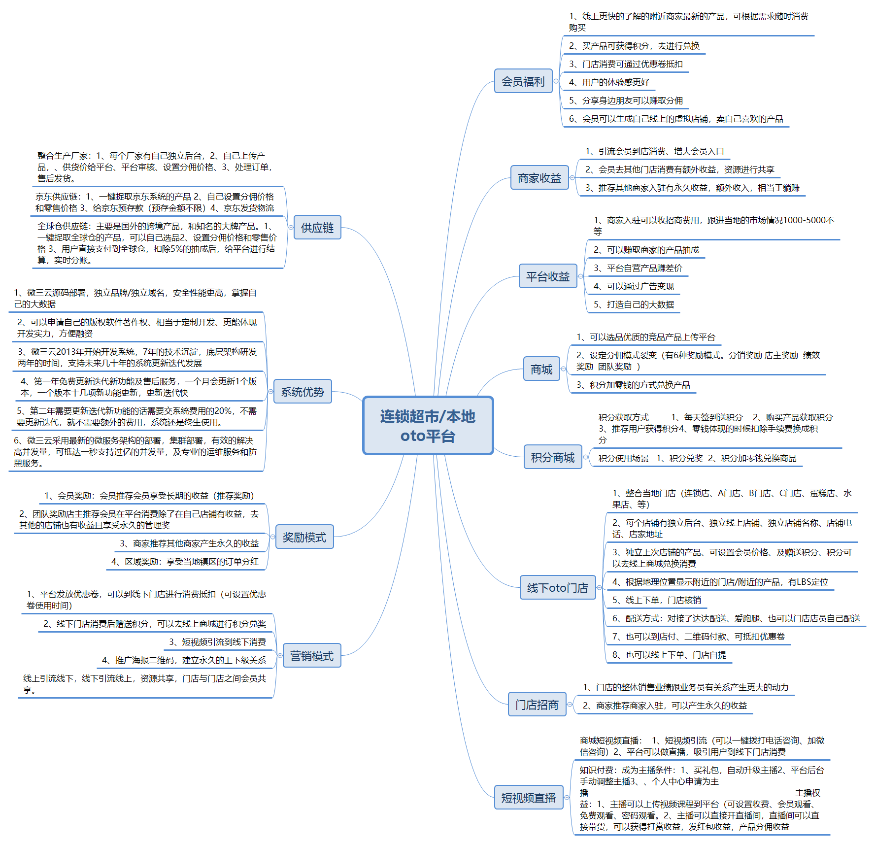 最新党政知识