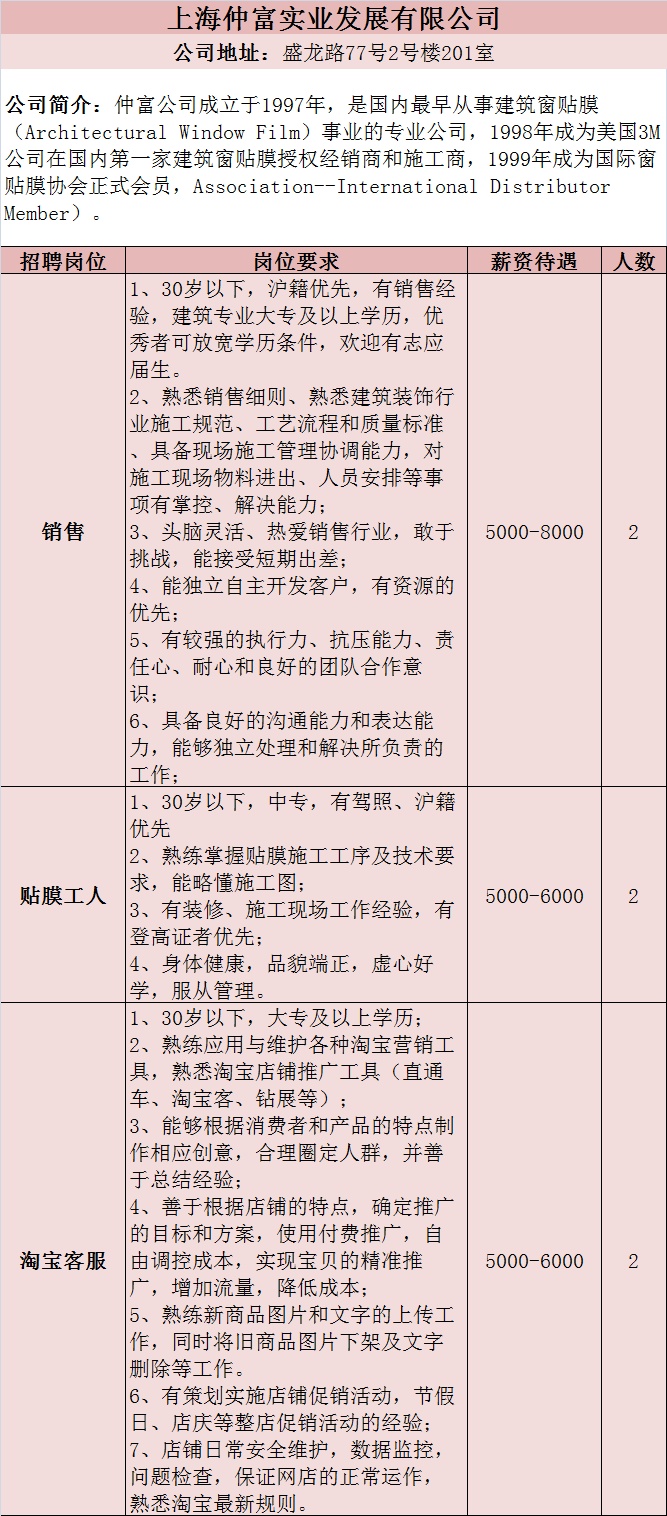 南桥招聘网最新招聘