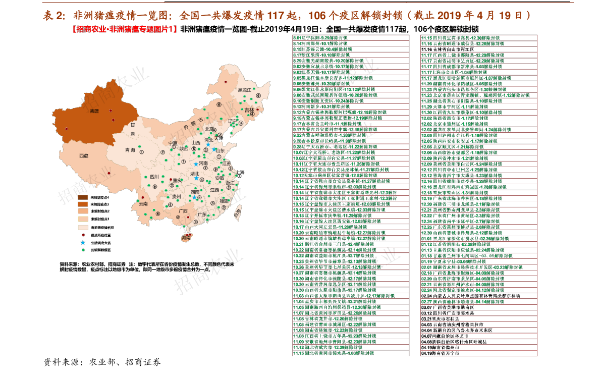 西部资源最新消息