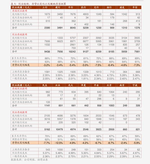 金乡蒜片最新价格