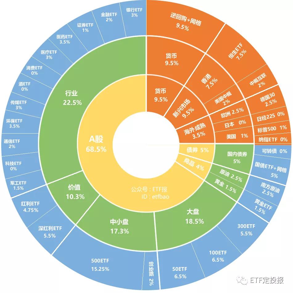 掌趣科技最新消息