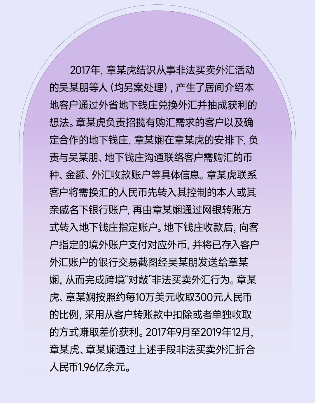 最新非法买卖外汇案例,最新非法买卖外汇案例深度剖析，最新非法买卖外汇案例深度剖析与警示