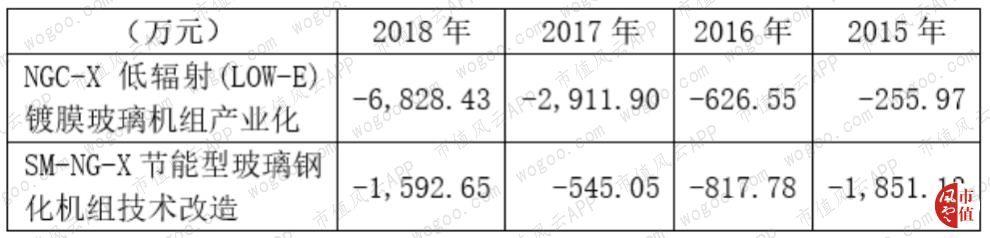 北玻股份最新消息,北玻股份最新消息，透视其在行业内的动态与地位，北玻股份最新动态与行业地位深度解析