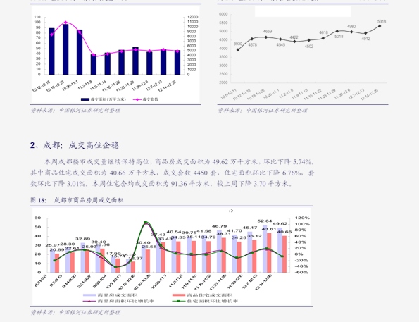 聚乙烯今日最新价格