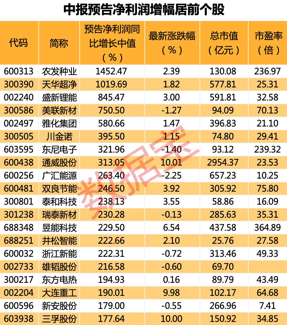 凯普生物最新消息