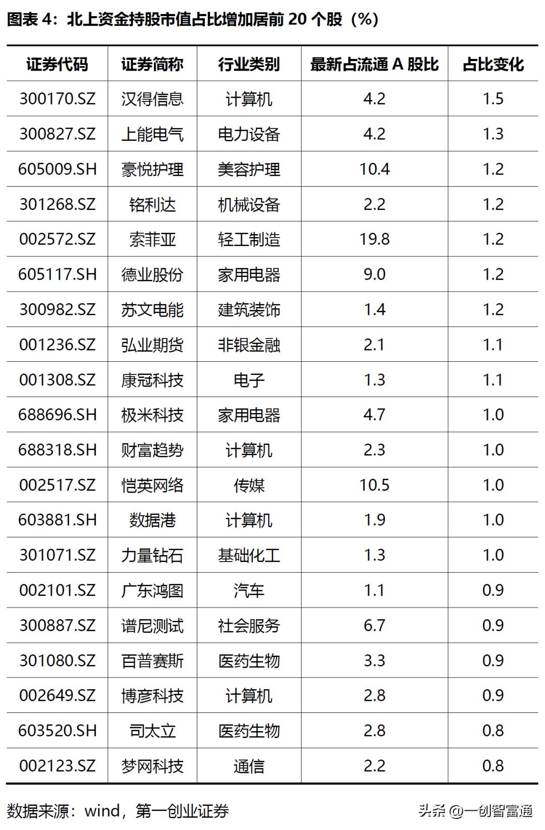 东方电热最新消息,东方电热最新消息——了解与应用指南，东方电热最新消息及应用指南全解析