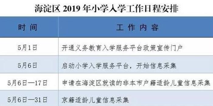 北京市小升初最新政策,北京市小升初最新政策下的奇妙探索——小巷中的特色小店，北京市小升初最新政策下的探索，小巷特色小店奇妙之旅