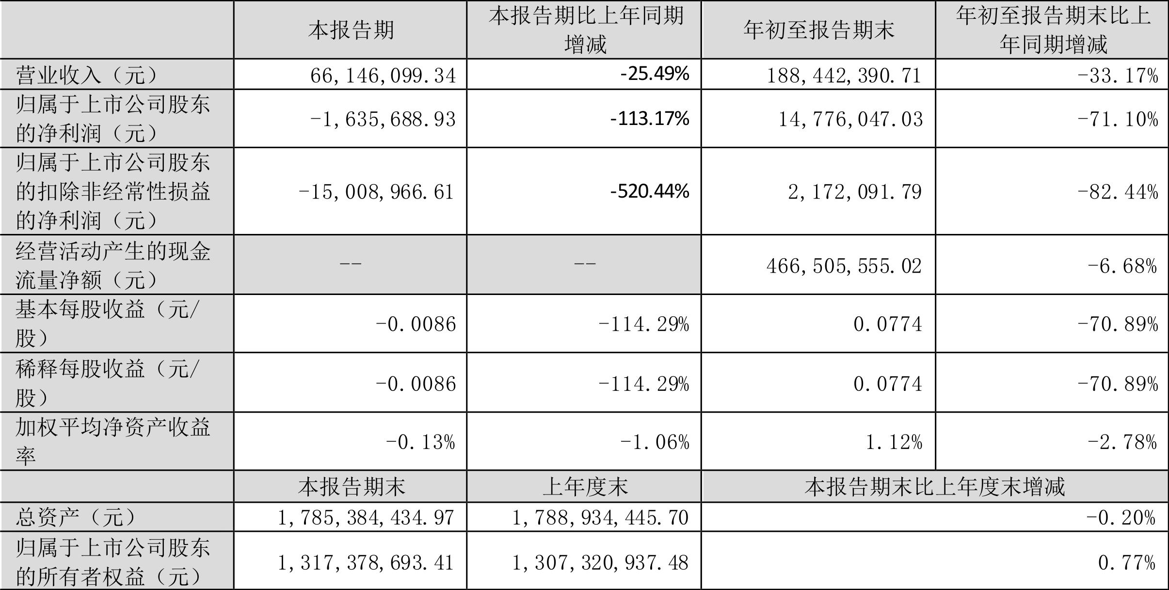 三六五网最新消息,三六五网最新消息详解，如何轻松完成任务与学习技能，三六五网最新动态详解，如何轻松掌握任务与学习技能？