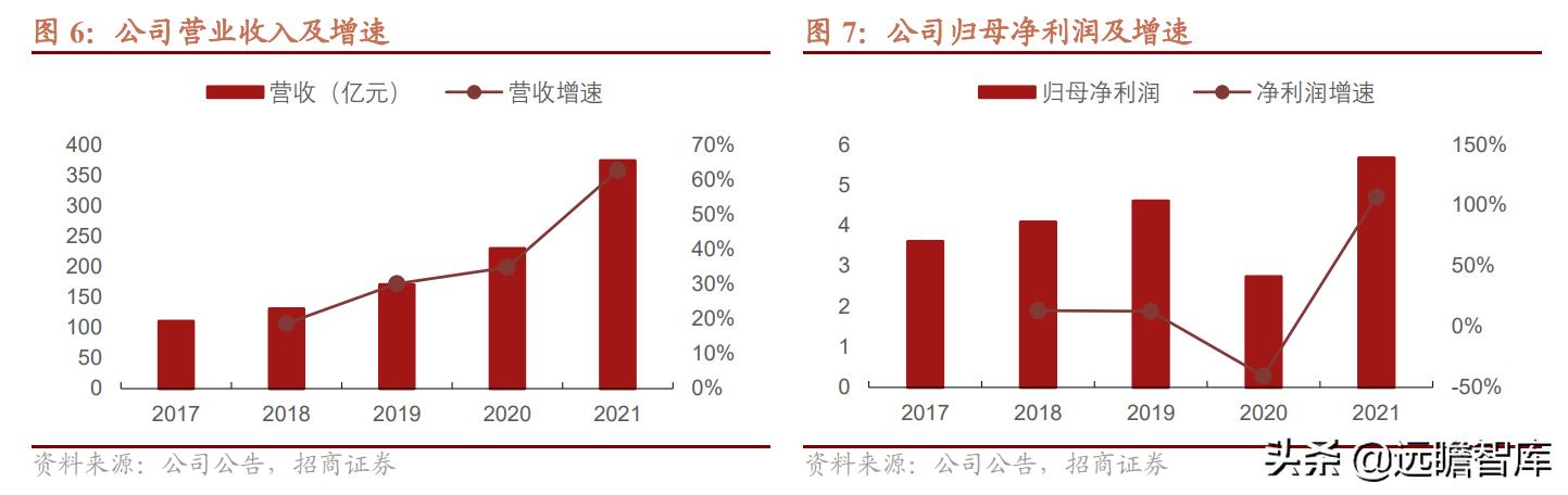 楚江新材最新消息