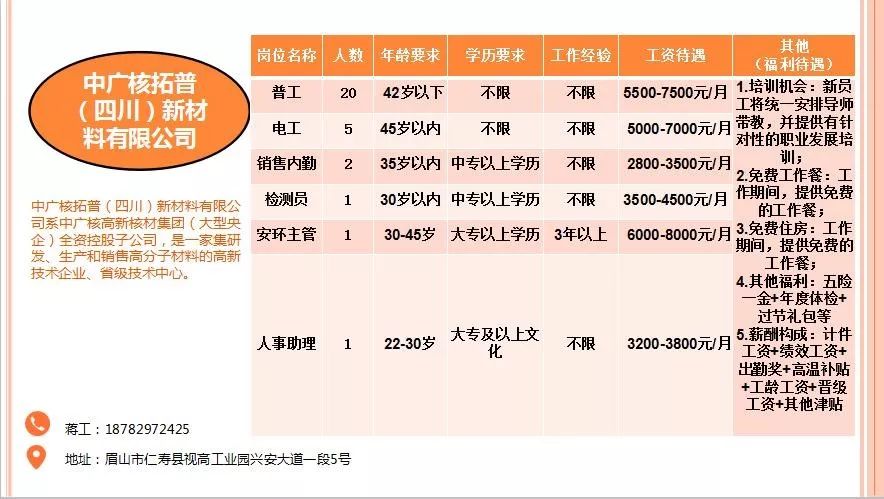 广汉招聘网最新招聘信息