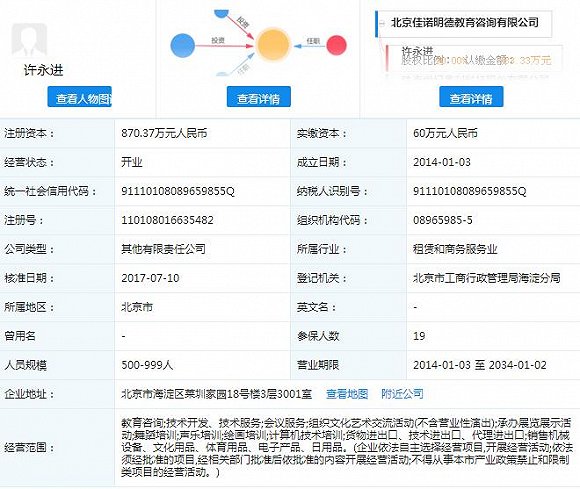 博民生物科技 第14页