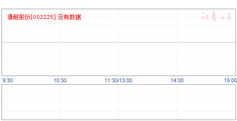 濮耐股份最新消息,濮耐股份最新消息，科技前沿，引领未来生活新潮流，濮耐股份引领科技前沿，开启未来生活新潮流