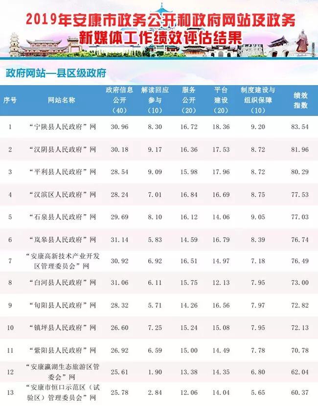 2019最新网址,2019最新网址探索指南——如何高效获取所需资源，2019最新网址探索指南，高效获取所需资源的秘诀