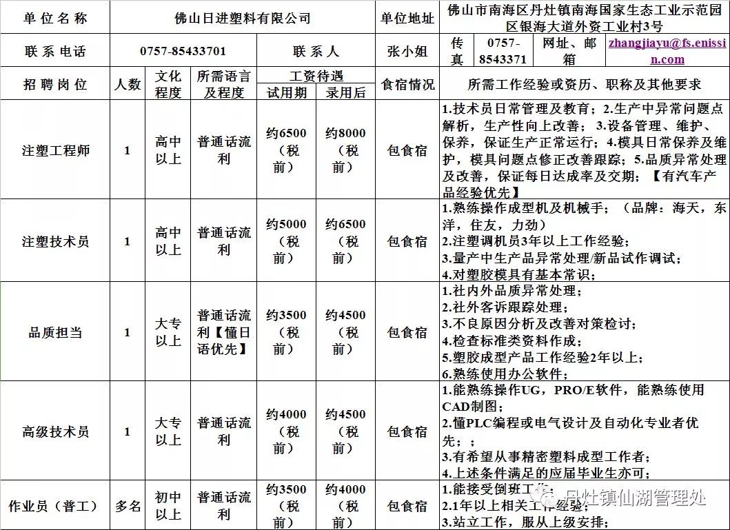 容桂今天最新招工,容桂今天最新招工动态，容桂今日最新招工信息及动态更新