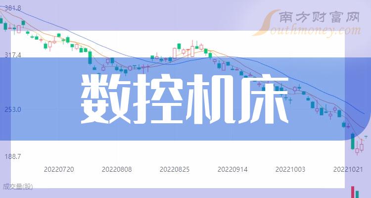 日发精机最新消息,日发精机最新消息🚀🚜，日发精机最新动态速递🚀🚜