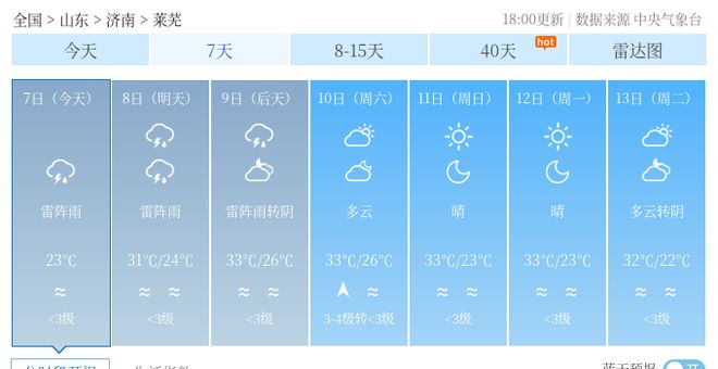 东光最新天气预报