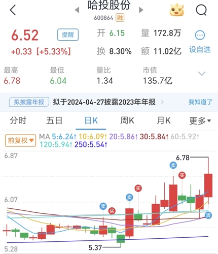 鸟枪换炮