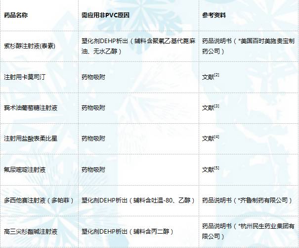 最新国家高危药品目录,最新国家高危药品目录与药结缘的奇妙冒险，最新国家高危药品目录，药结缘的冒险之旅