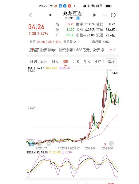 澳门三肖三码精准100%黄大仙_浙富股份最新消息