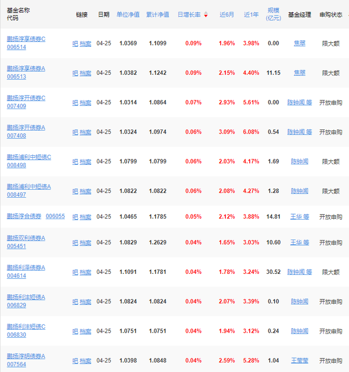 2024新澳门天天开好彩大全孔的五伏_第一会所最新ip地址