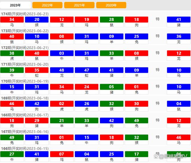 新澳2024今晚开奖资料_玛娃台风最新路线,深入数据应用计划_HD58.45.31