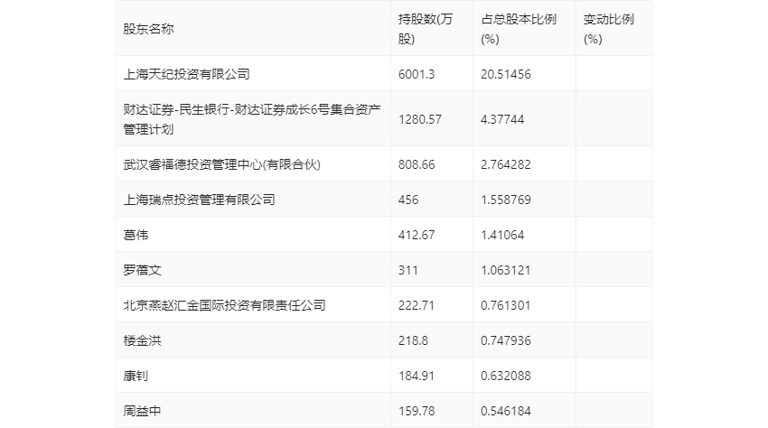 2024澳门天天开好彩精准24码_中天科技最新传闻,可靠操作策略方案_XR94.64.61