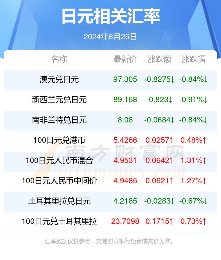 2024新澳门历史开奖记录查询结果_叮叮理财最新消息