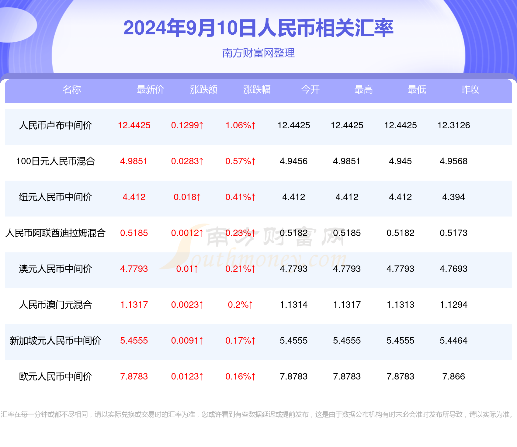 新2024年澳门天天开好彩_汇得科技最新消息