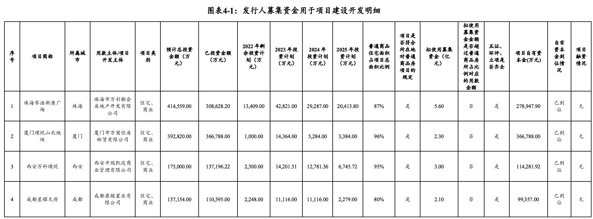 新澳精选资料免费提供_眉山天府新区最新消息