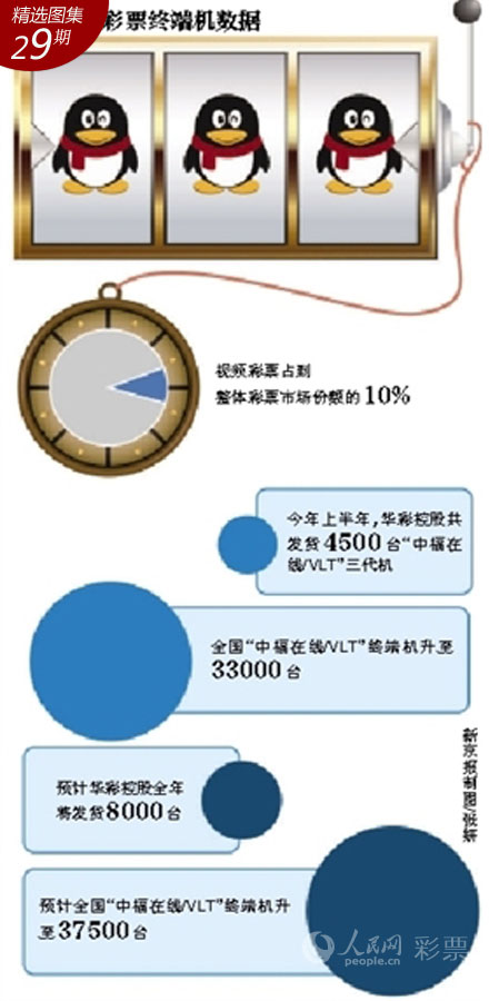 澳门六开彩开奖结果开奖记录2024年_我的世界籽岷最新视频