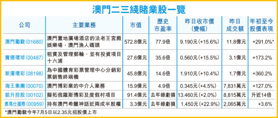 澳门最准的资料免费公开_同仁堂股票最新消息